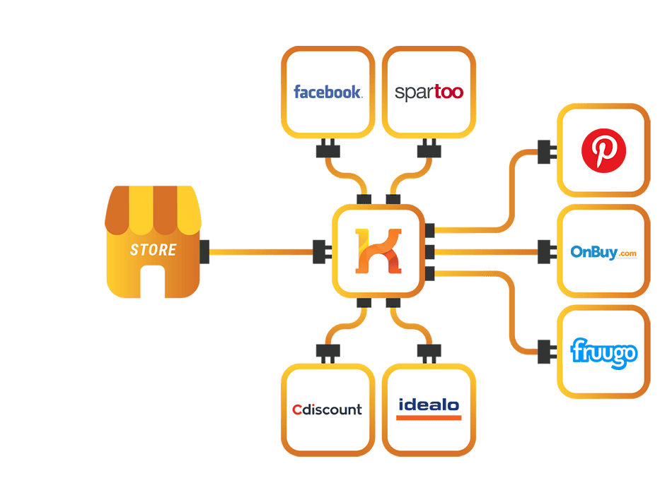 koongo product feed