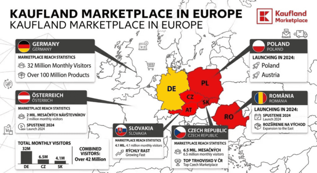 European fashion marketplace operated by Zalando, featuring partner brands, premium clothing collections, footwear, and lifestyle products.